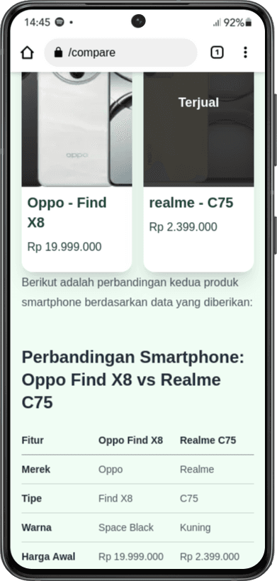 Perbedaan produk yang sedang dibandingkan